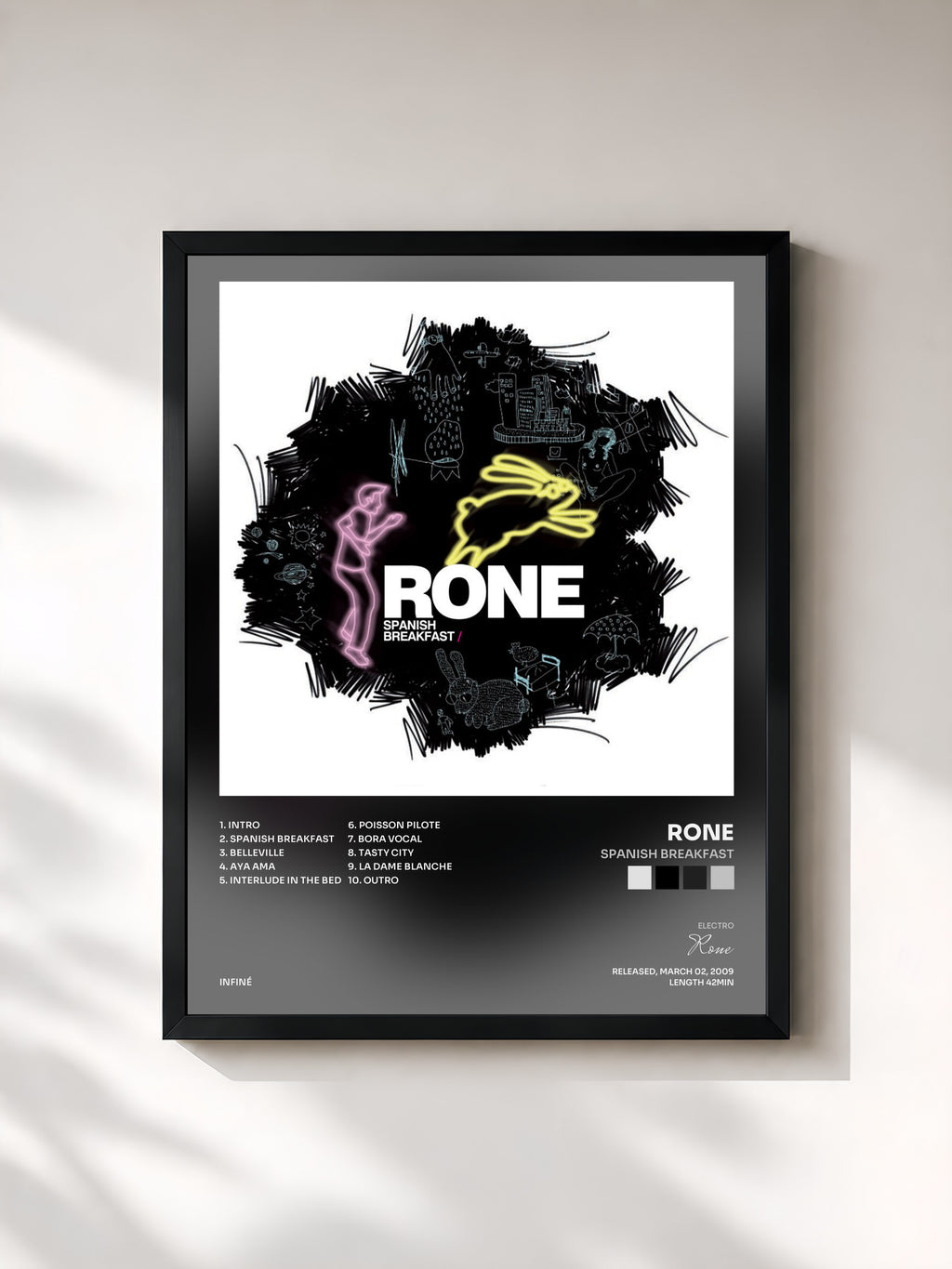Rone · Spanish Breakfast