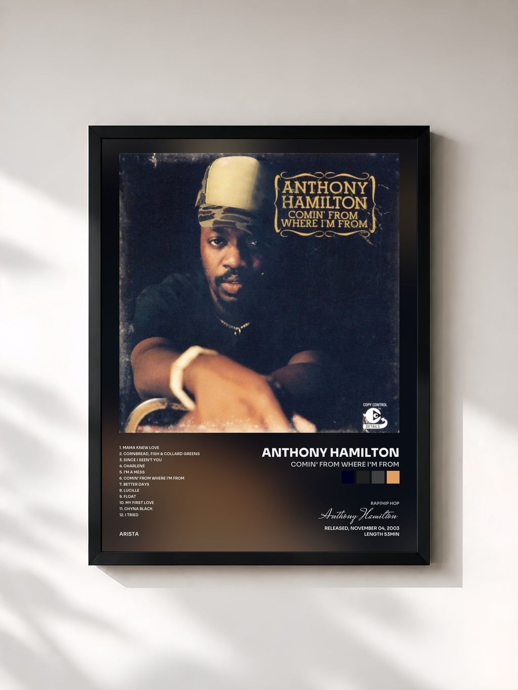 Anthony Hamilton · Comin' From Where I'm From