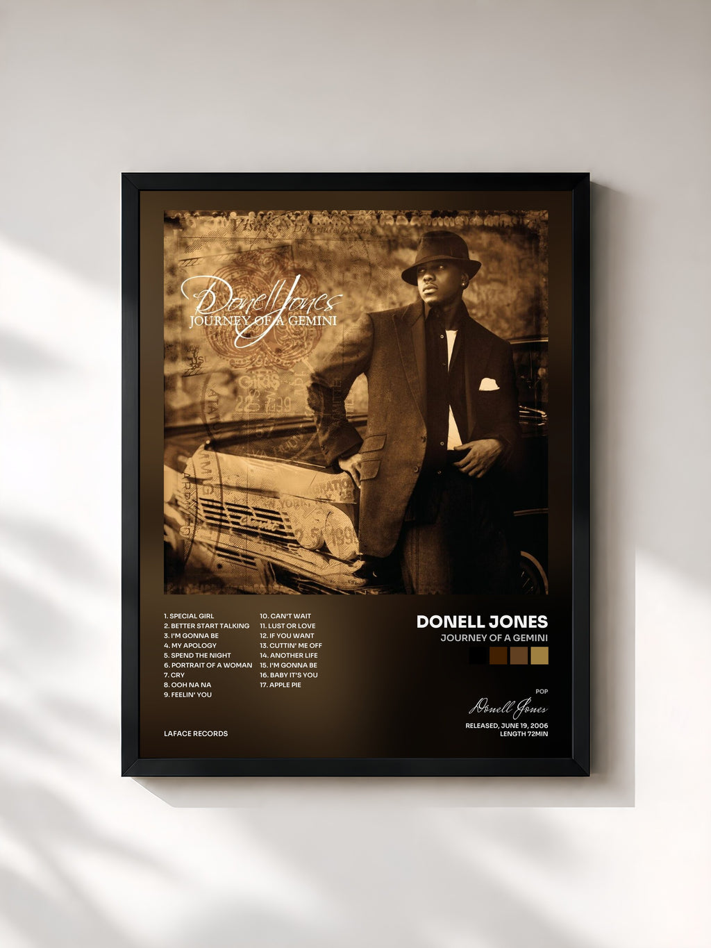 Donell Jones · Journey Of A Gemini