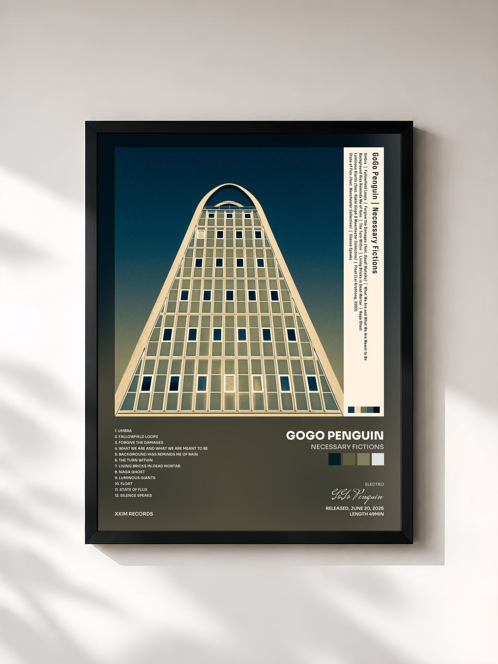 GoGo Penguin · Necessary Fictions