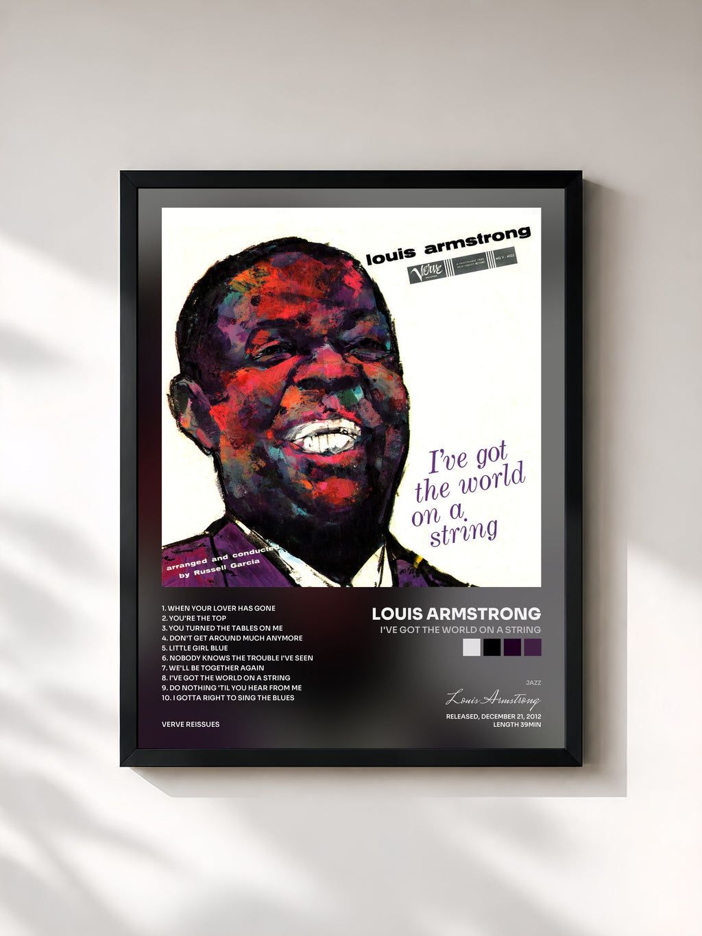 Louis Armstrong · I've Got The World On A String