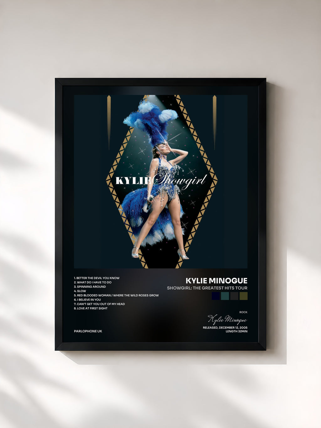 Kylie Minogue · Showgirl: The Greatest Hits Tour