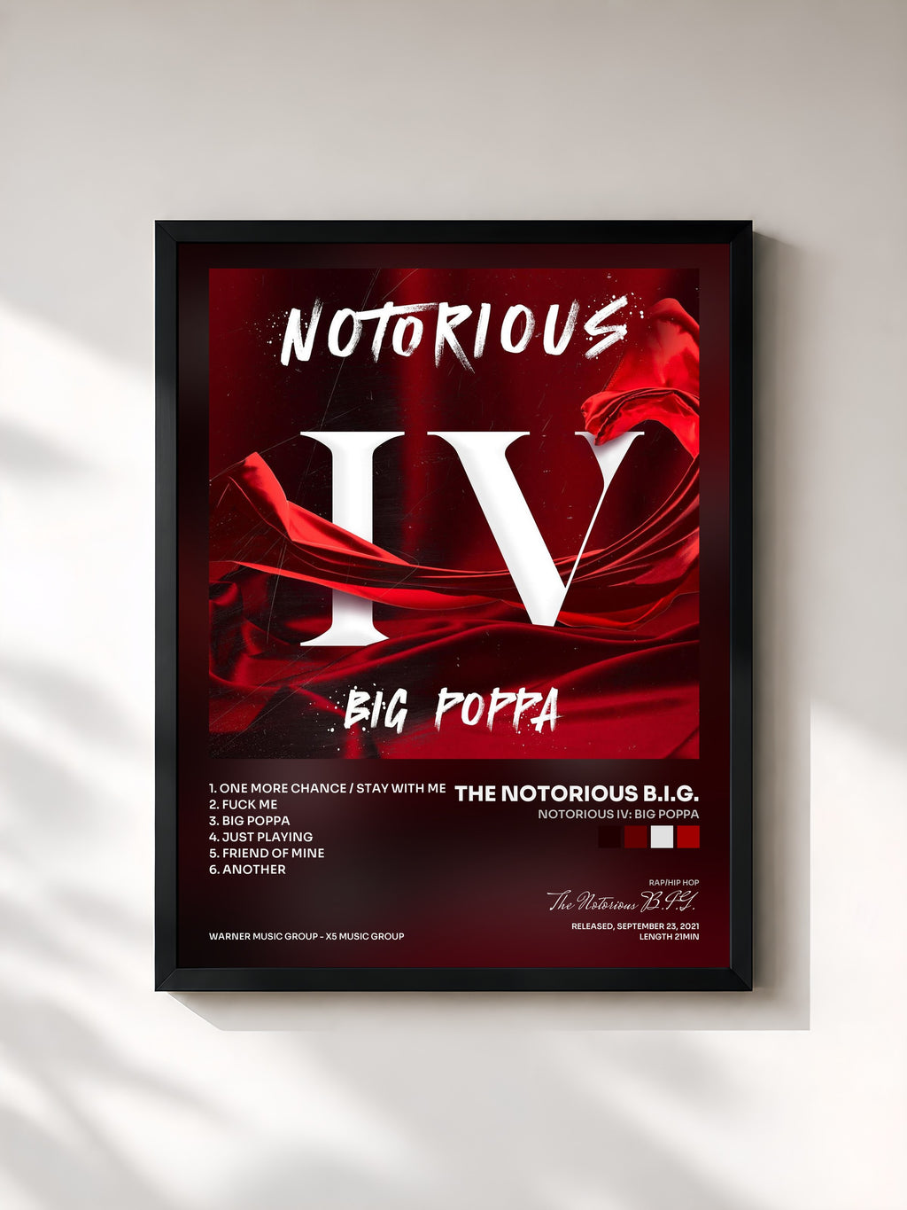 The Notorious B.I.G. · Notorious IV: Big Poppa