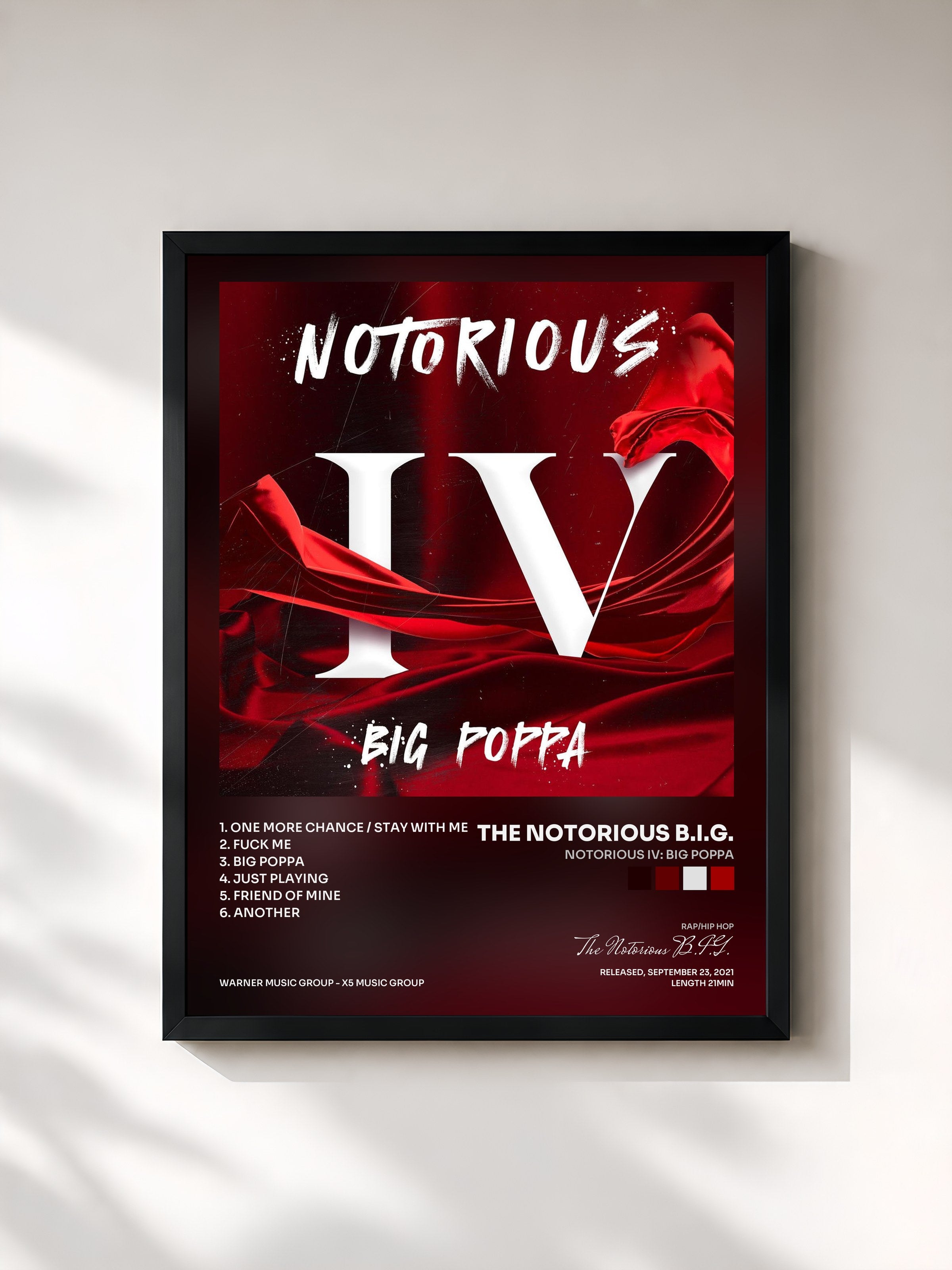 The Notorious B.I.G. · Notorious IV: Big Poppa