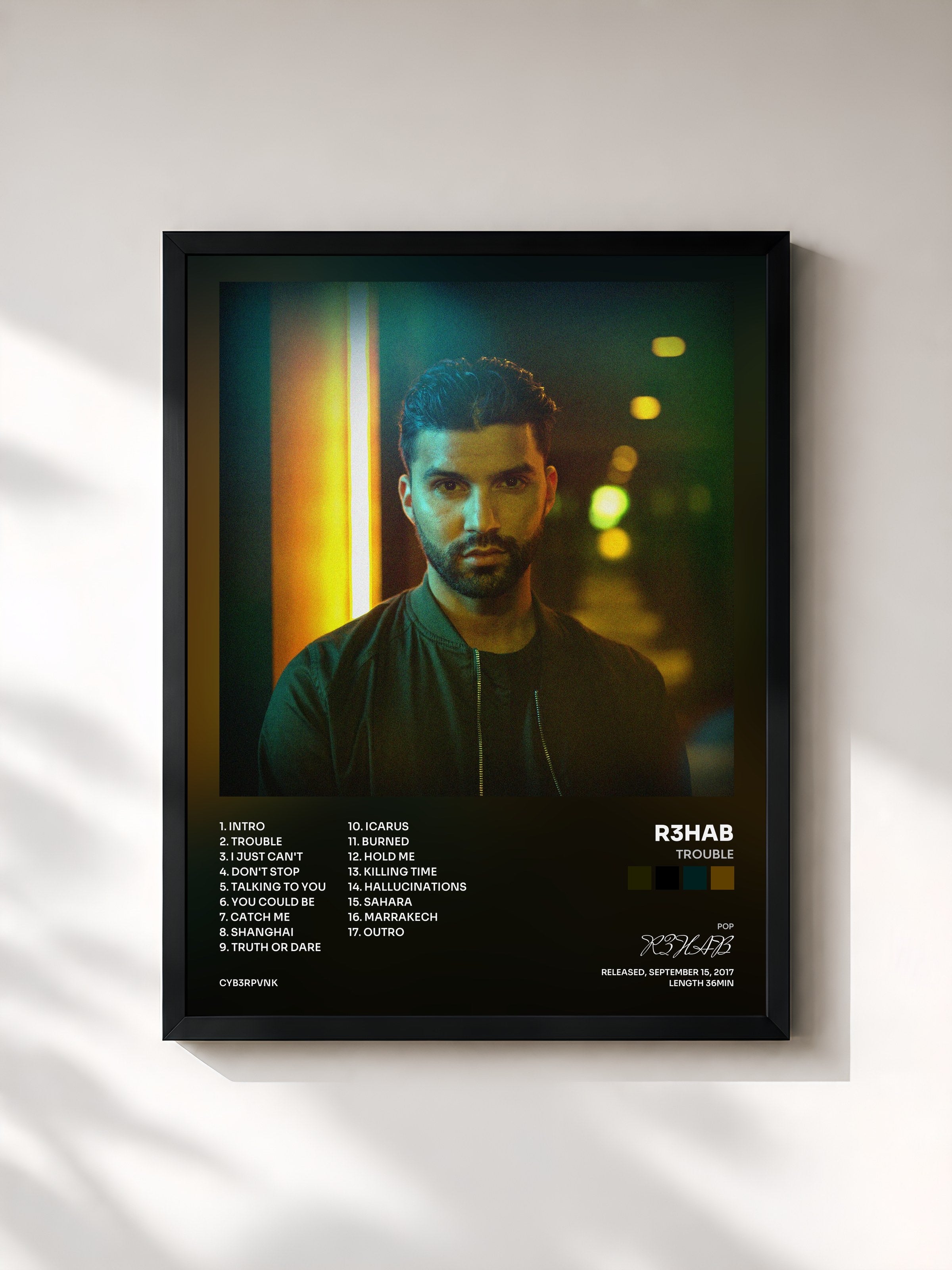 R3HAB · Trouble