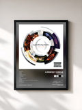 A Perfect Circle · Three Sixty