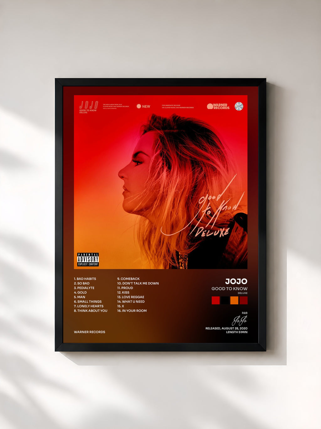 JoJo · good to know (Deluxe)