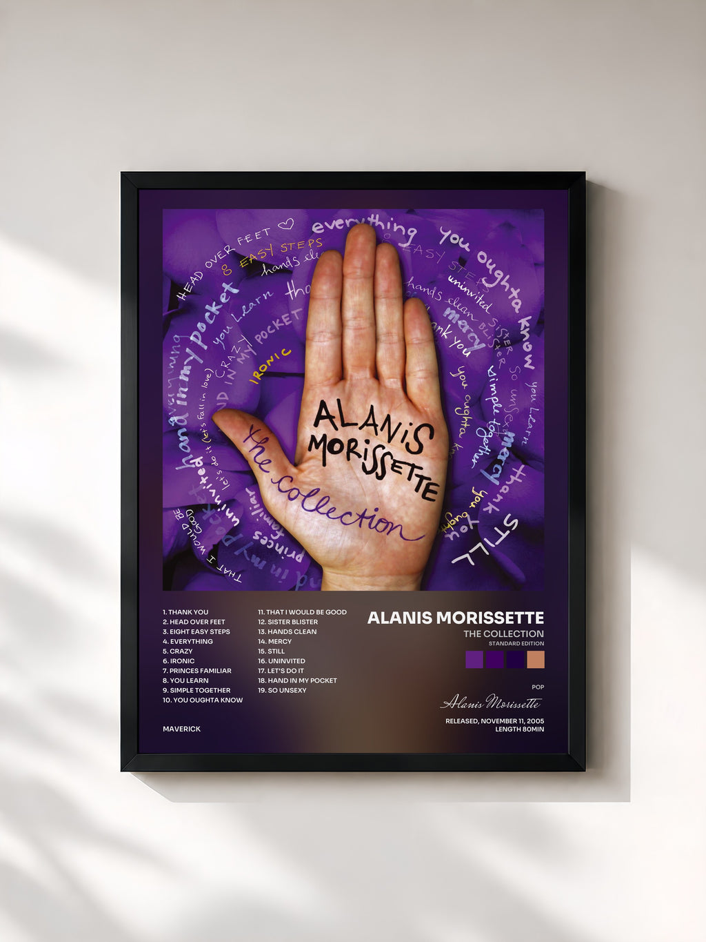 Alanis Morissette · The Collection (Standard Edition)