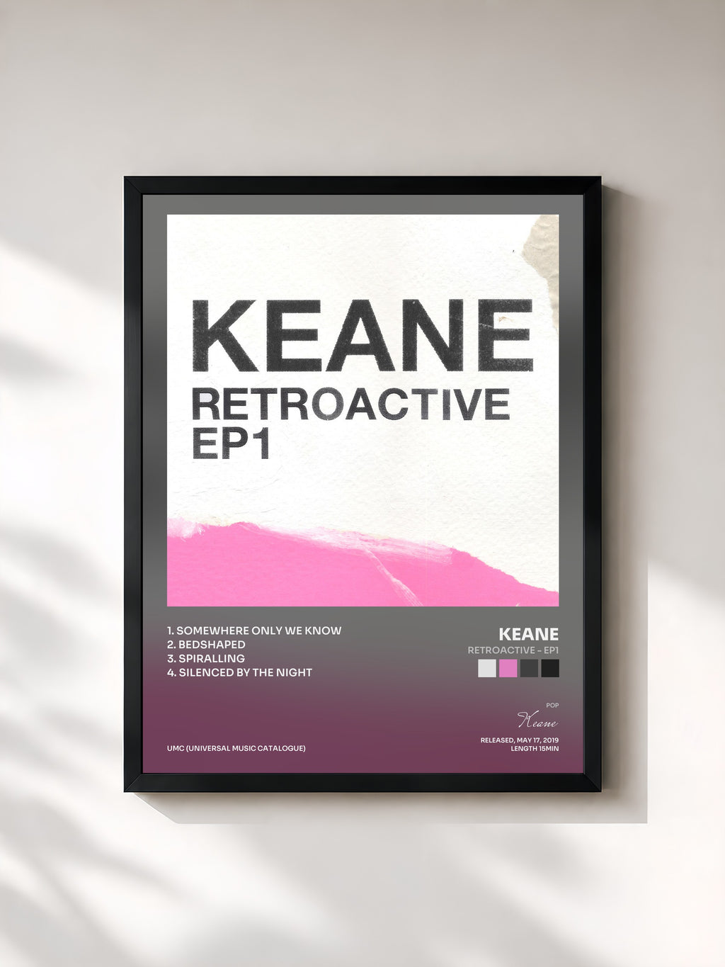 Keane · Retroactive - EP1