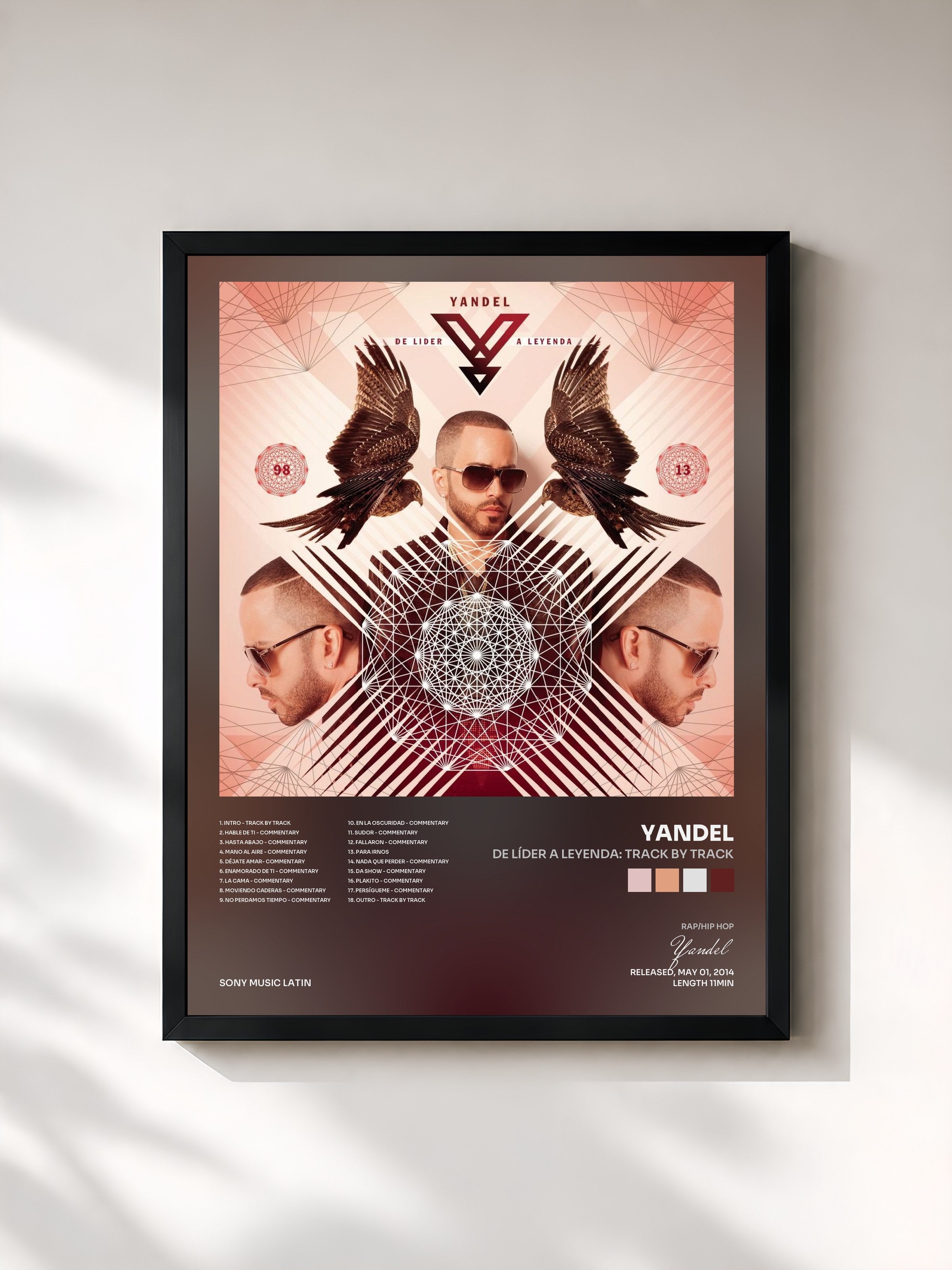 Yandel · De Líder a Leyenda: Track by Track