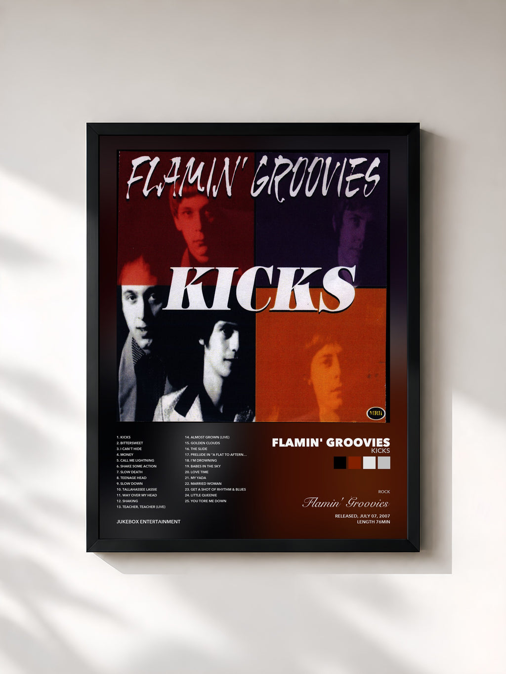 Flamin' Groovies – Kicks
