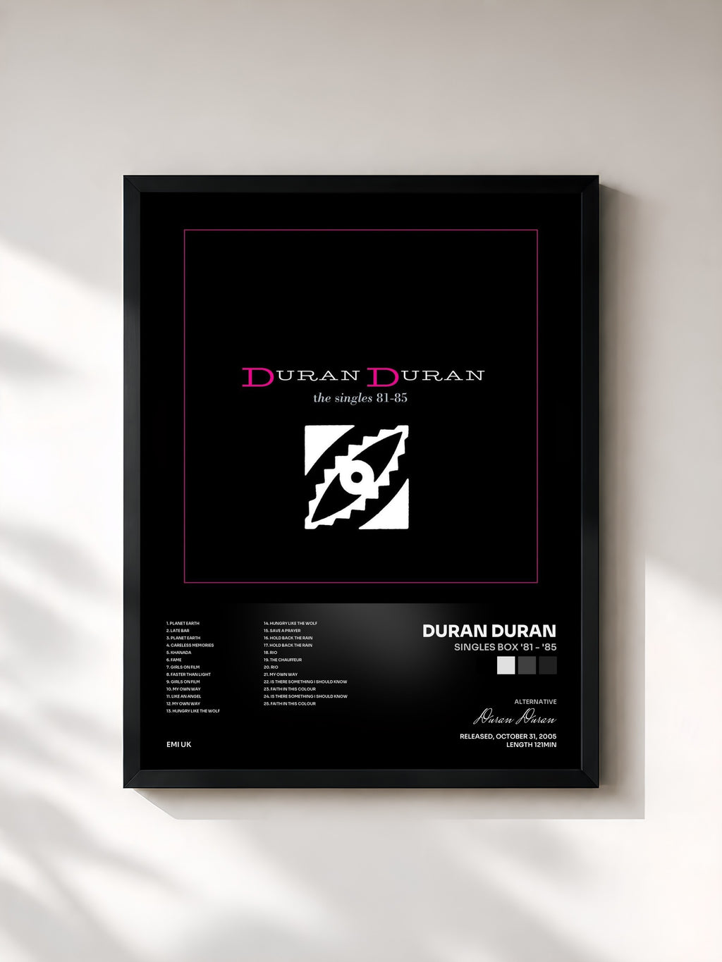 Duran Duran · Singles Box '81 - '85