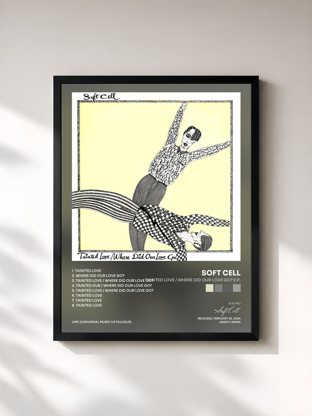 Soft Cell · Tainted Love / Where Did Our Love Go? E.P.