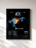 Future – Project E.T.