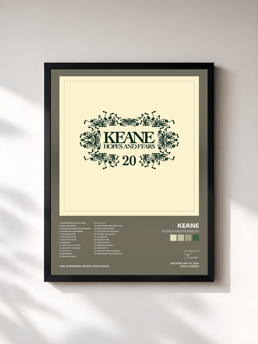 Keane · Hopes And Fears 20
