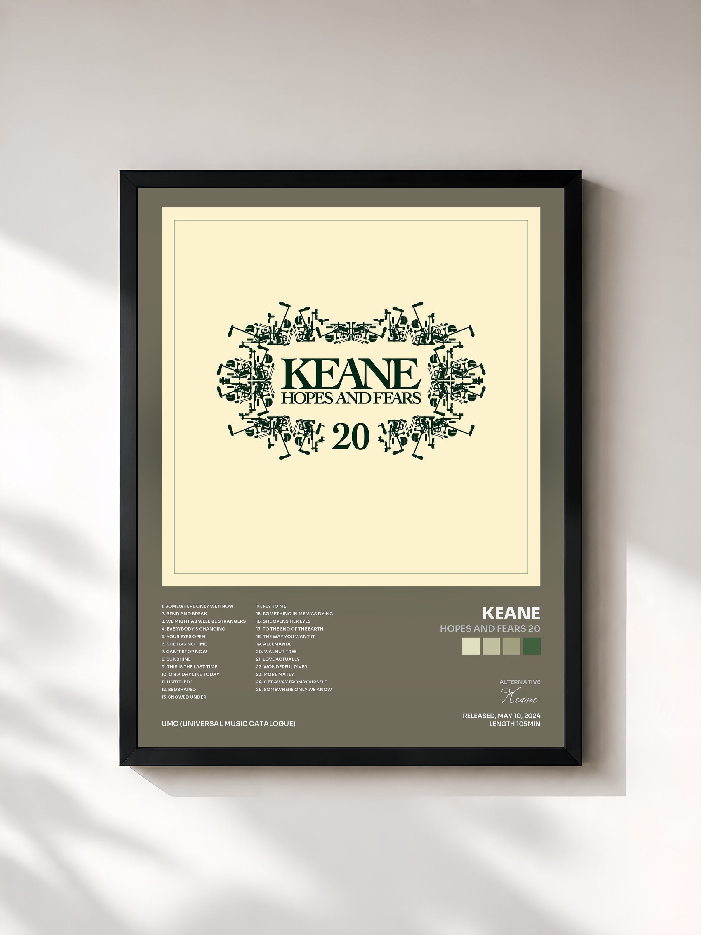 Keane · Hopes And Fears 20