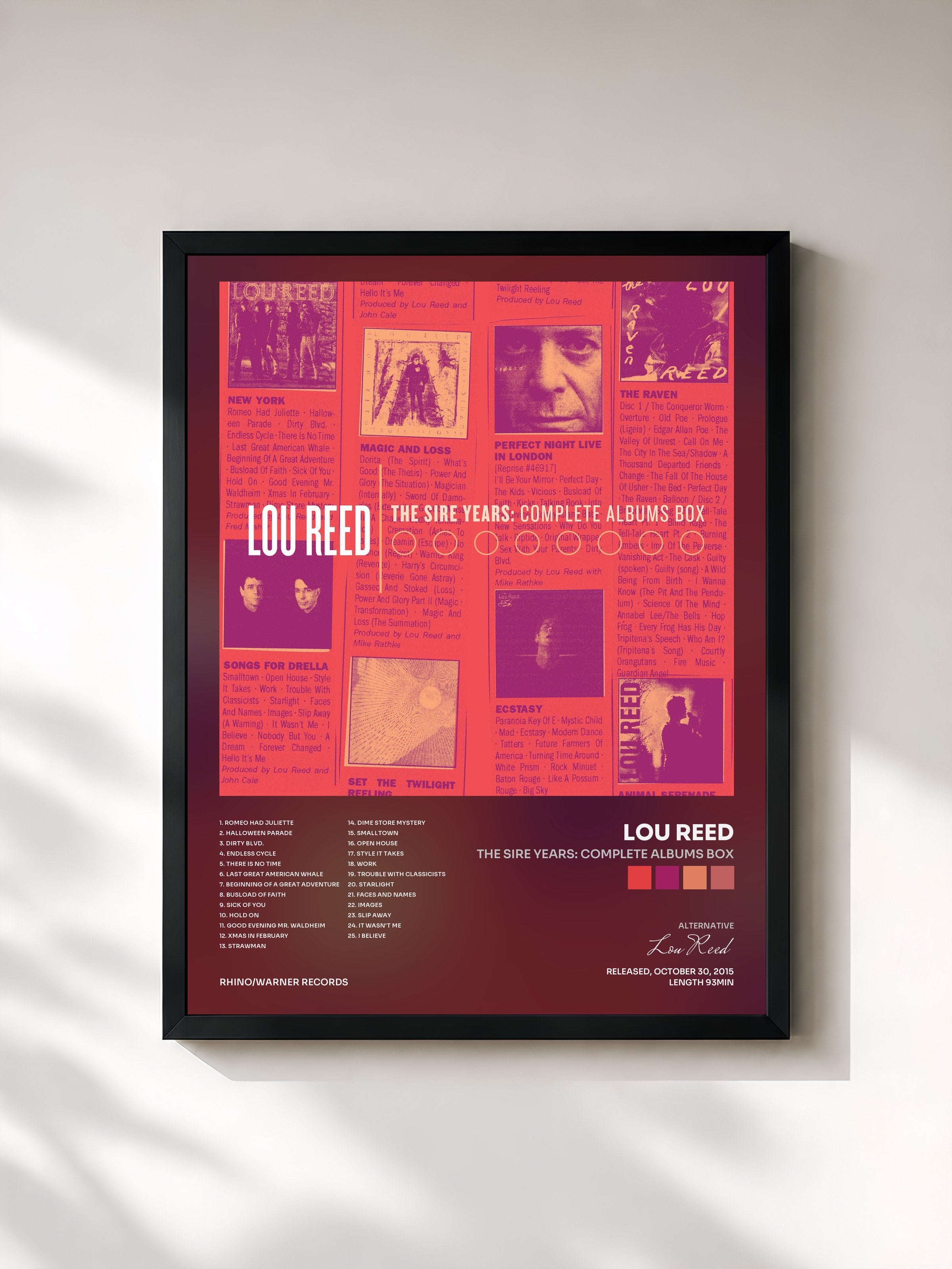 Lou Reed · The Sire Years: Complete Albums Box