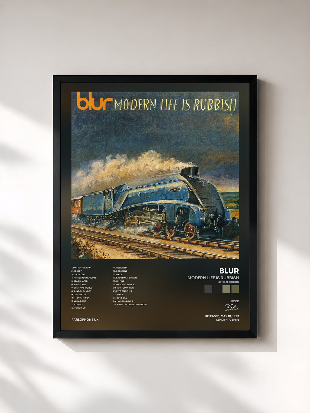 Blur · Modern Life Is Rubbish (Special Edition)