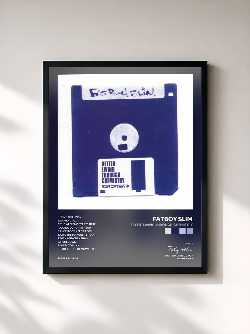 Fatboy Slim · Better Living Through Chemistry