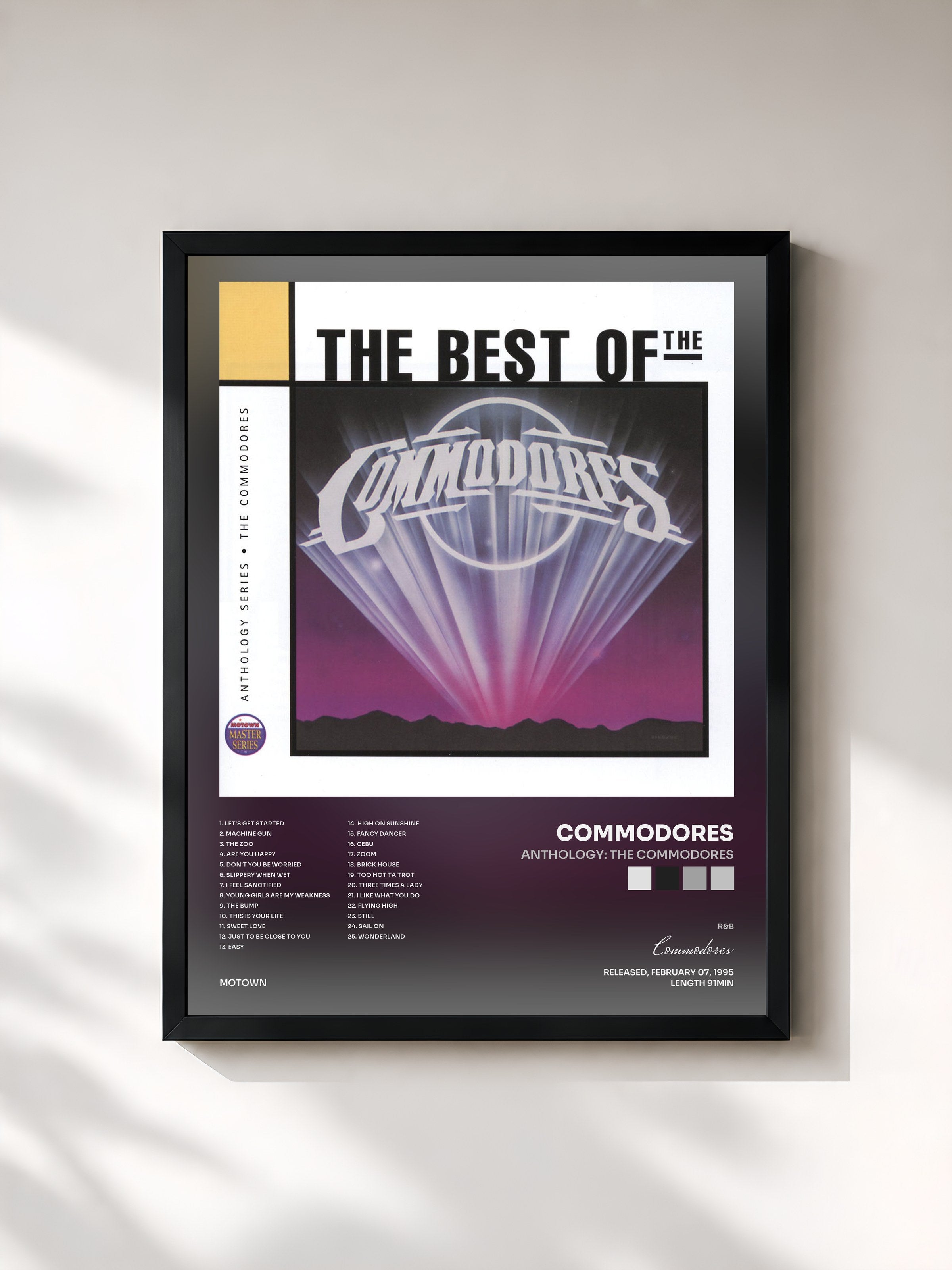 Commodores · Anthology: The Commodores