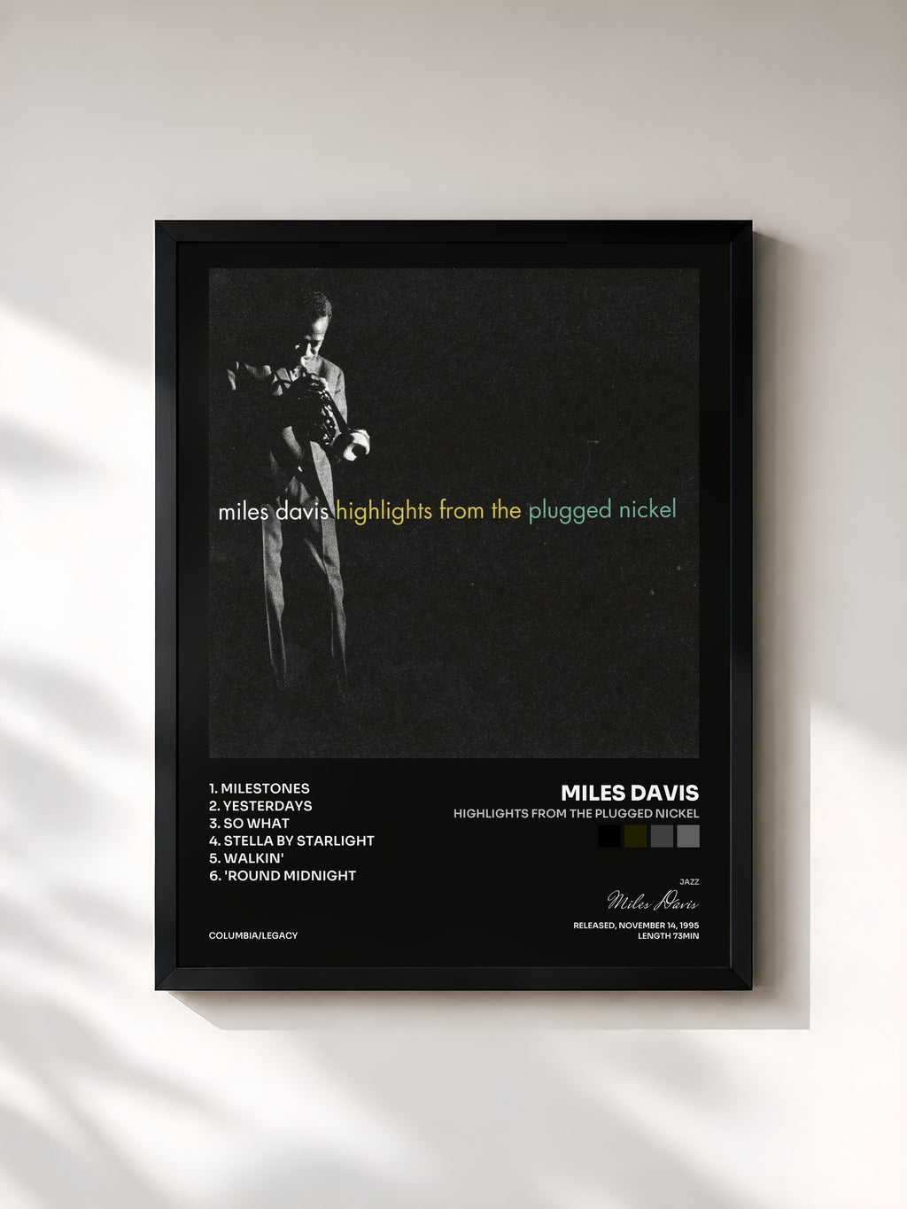 Miles Davis · Highlights From The Plugged Nickel