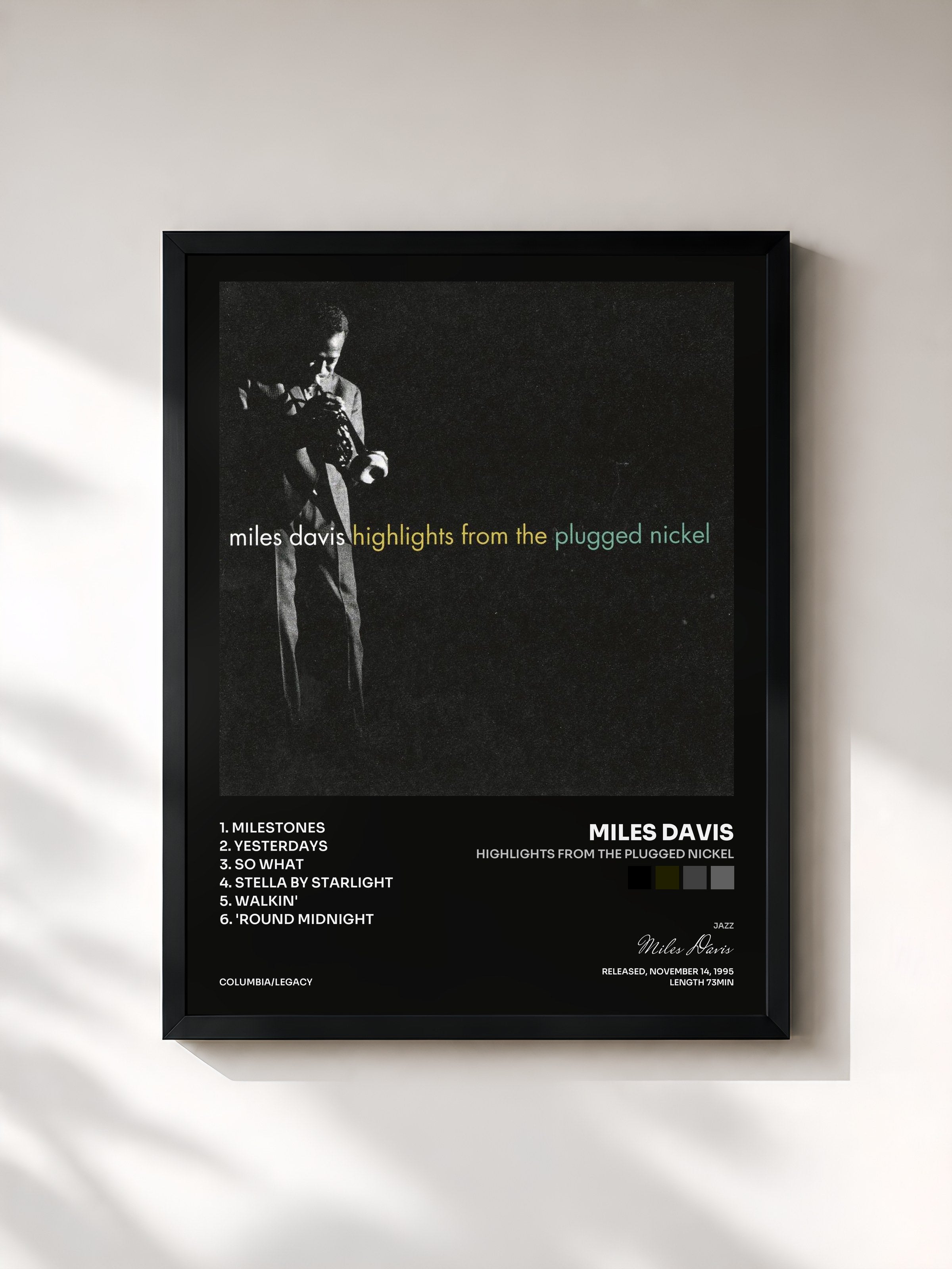 Miles Davis · Highlights From The Plugged Nickel