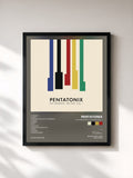 Pentatonix · PTX Presents: Top Pop, Vol. I