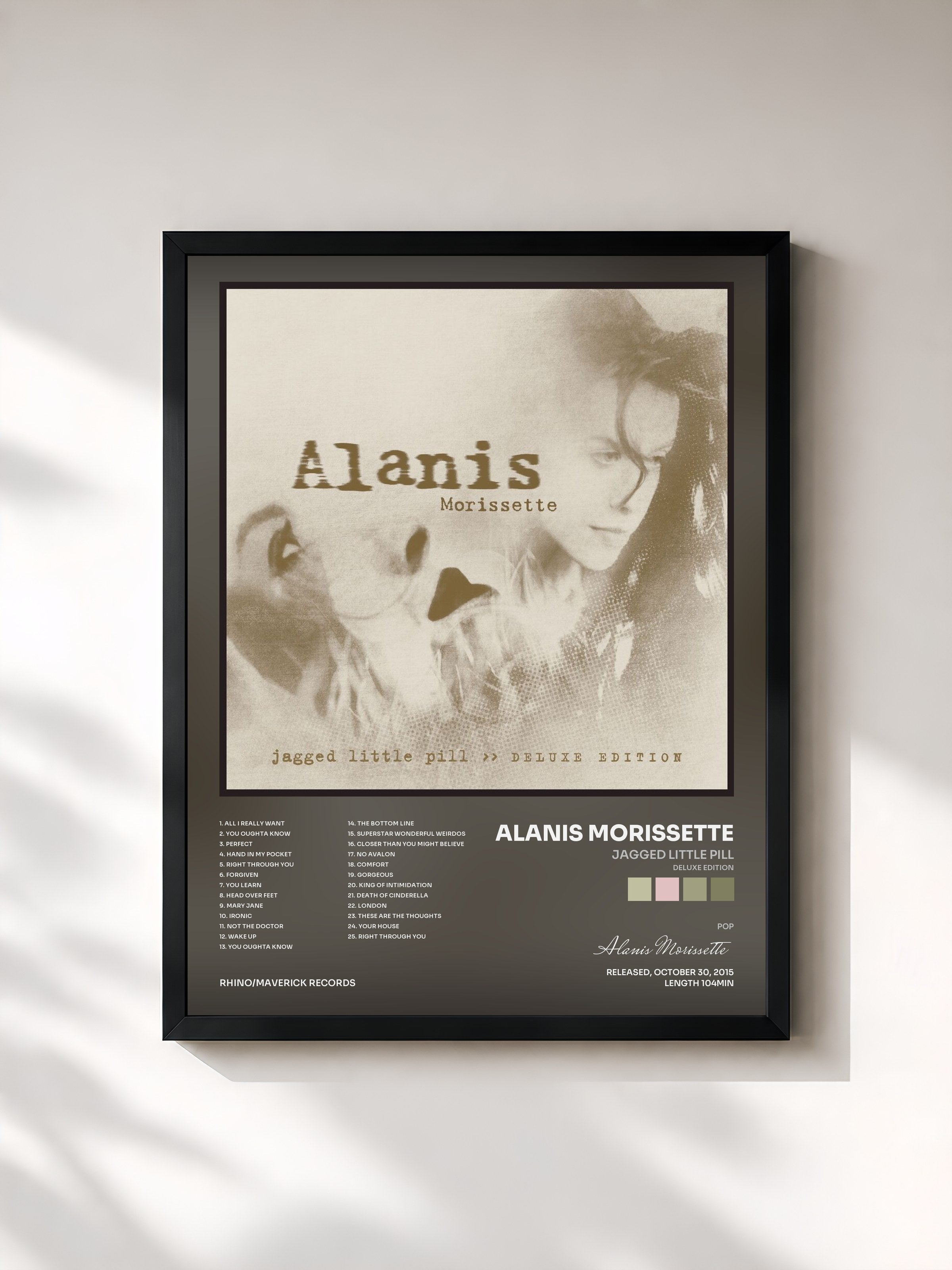 Alanis Morissette · Jagged Little Pill (Deluxe Edition)