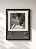 Tina Turner · What's Love Got to Do with It?