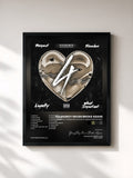 YoungBoy Never Broke Again · 4Respect 4Freedom 4Loyalty 4WhatImportant