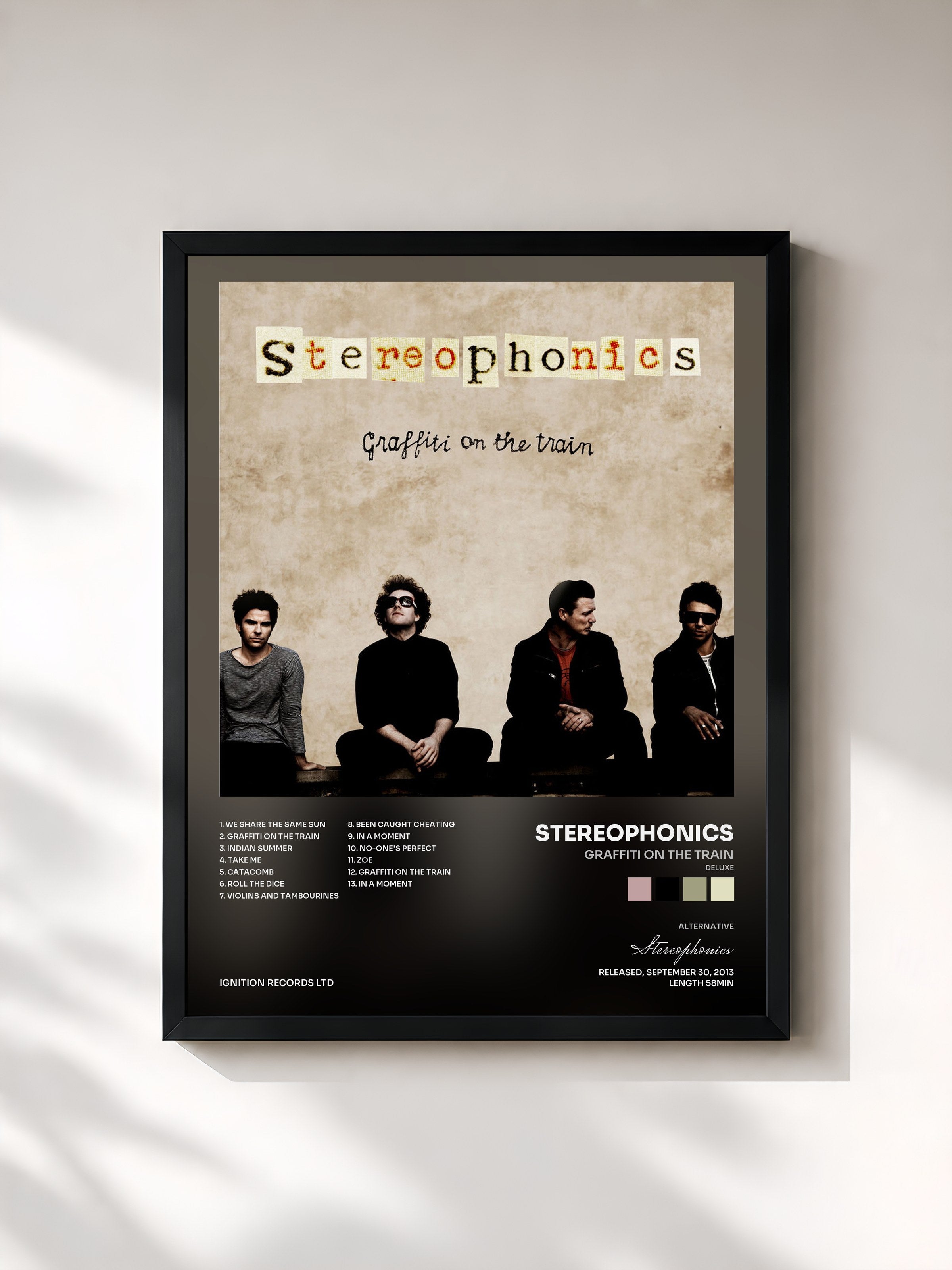Stereophonics · Graffiti On The Train (Deluxe)