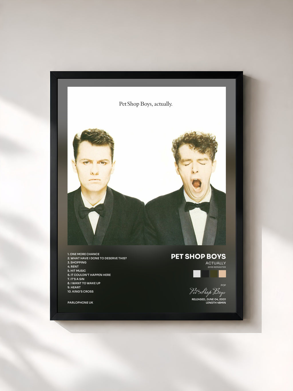 Pet Shop Boys · Actually (2018 Remaster)