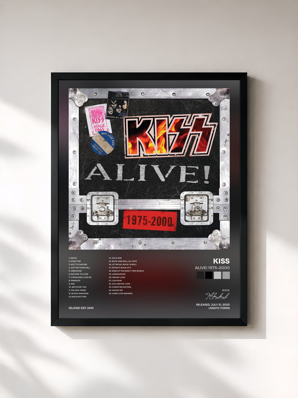 KISS · Alive! 1975-2000