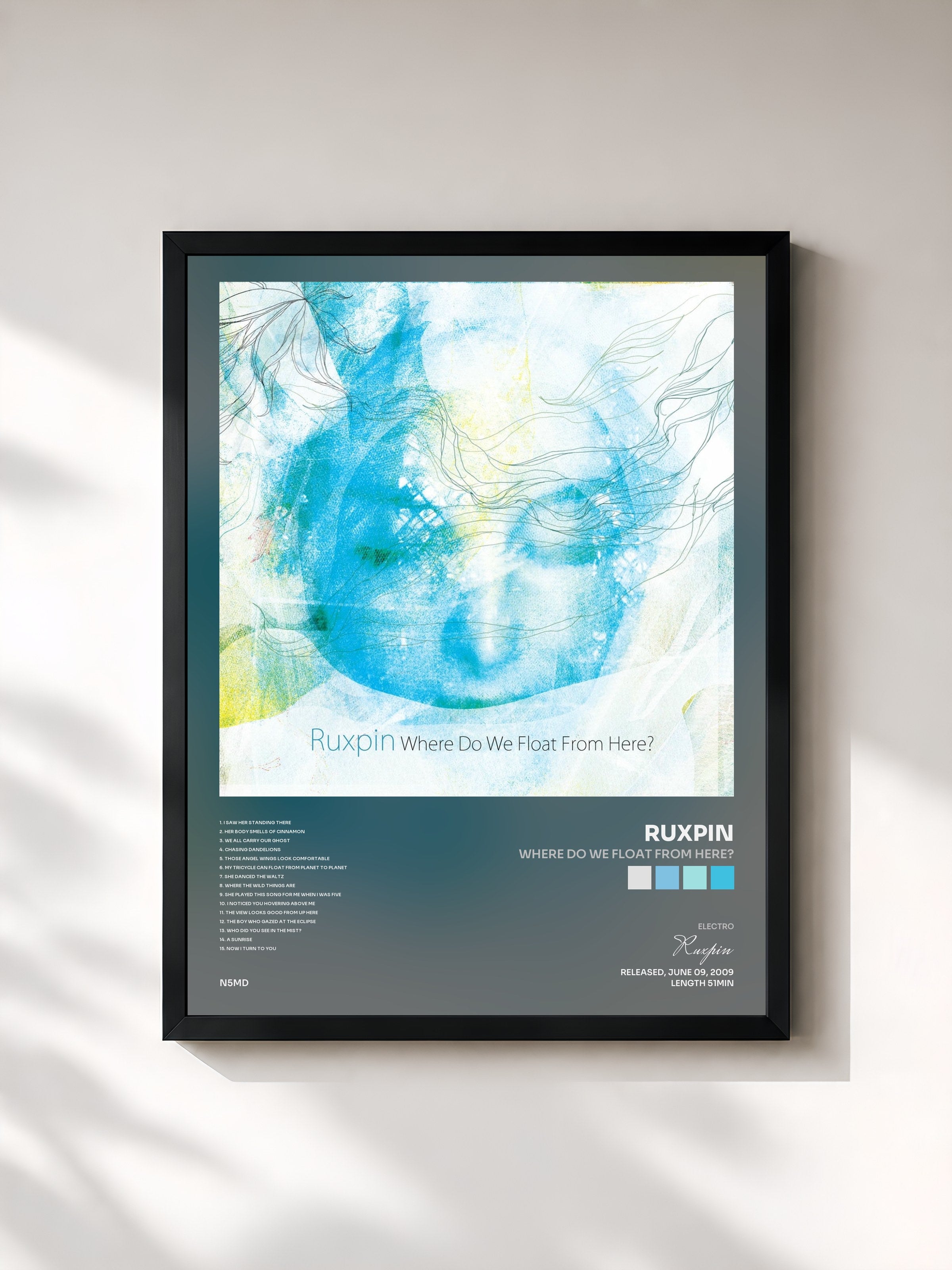 Ruxpin · Where Do We Float from Here?