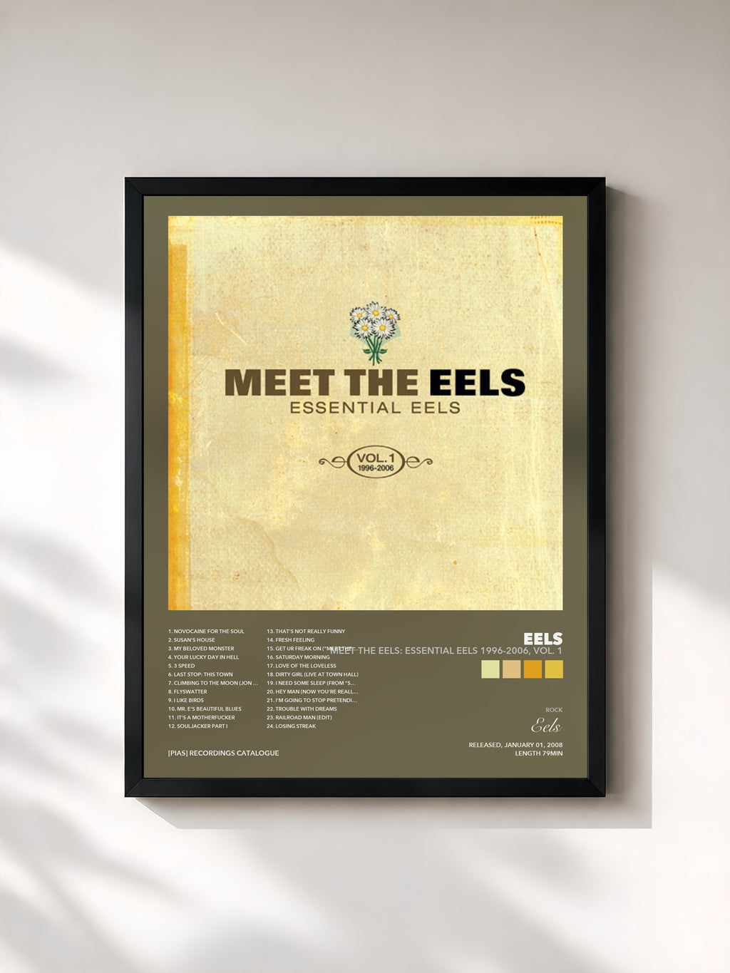 Eels – Meet The EELS: Essential EELS 1996-2006, Vol. 1