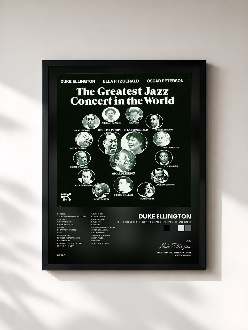 Duke Ellington · The Greatest Jazz Concert In The World