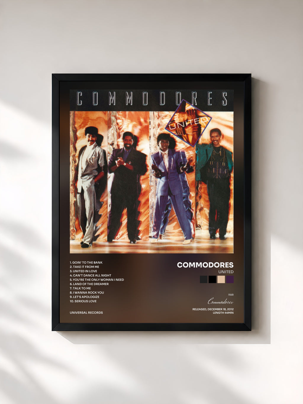 Commodores · United