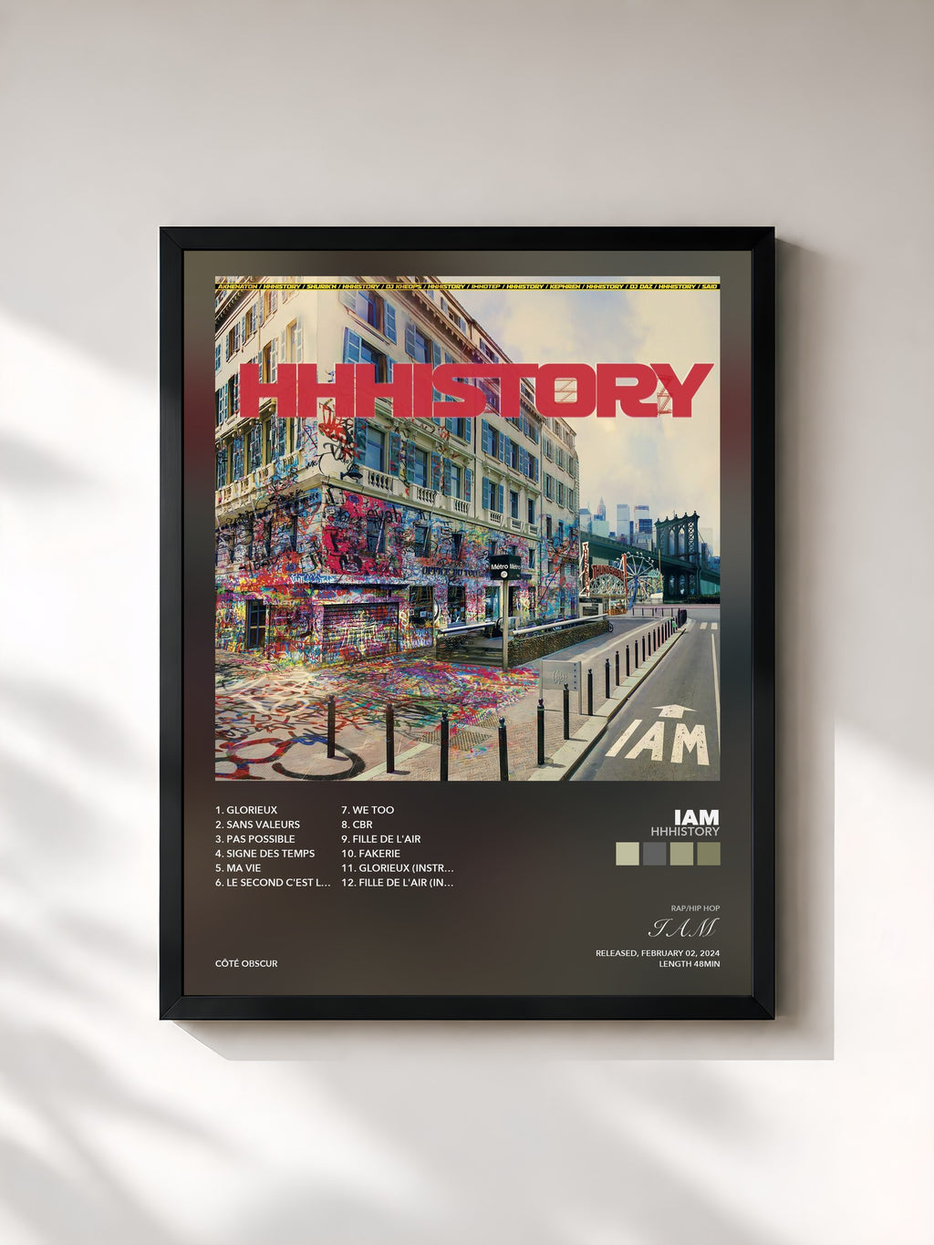 IAM – HHHistory