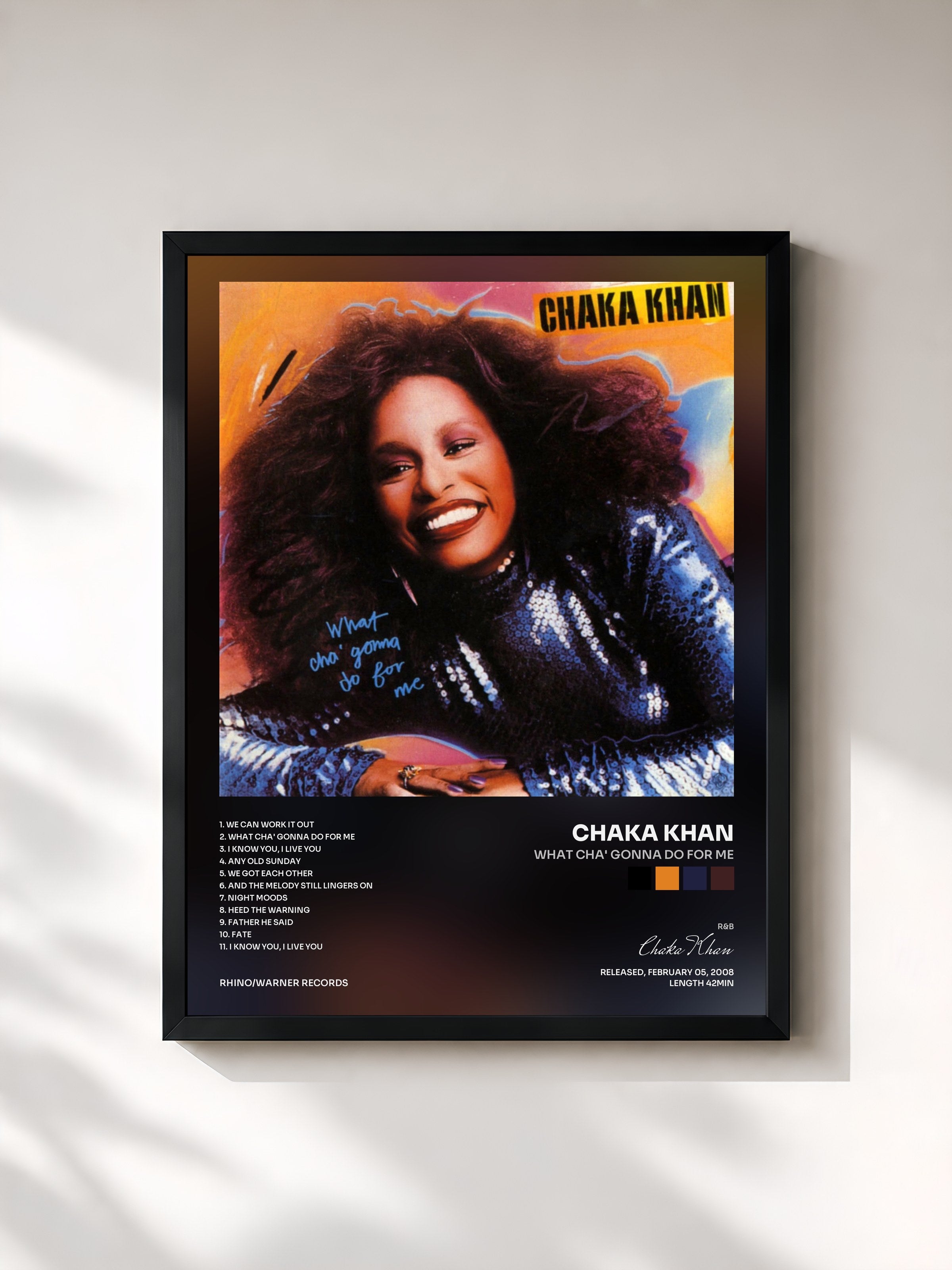 Chaka Khan · What Cha' Gonna Do for Me