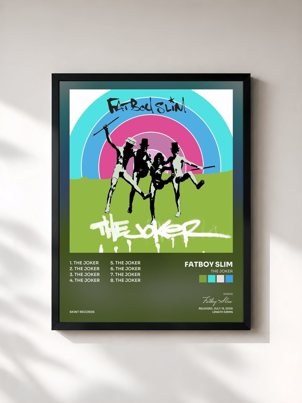 Fatboy Slim · The Joker