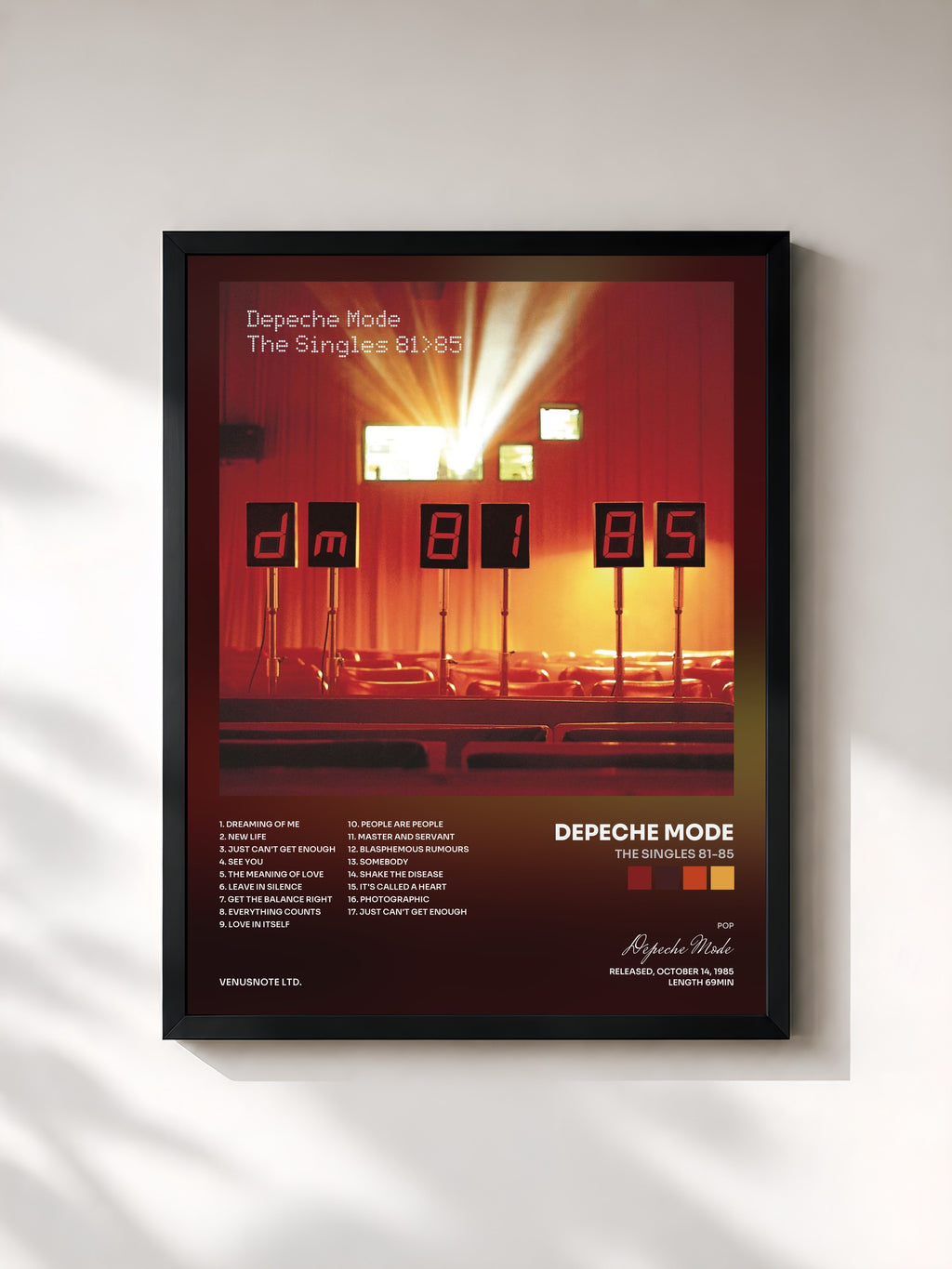 Depeche Mode · The Singles 81-85