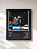Chet Baker · Chet Baker Quartet (Chet Baker in Paris Vol. 1)
