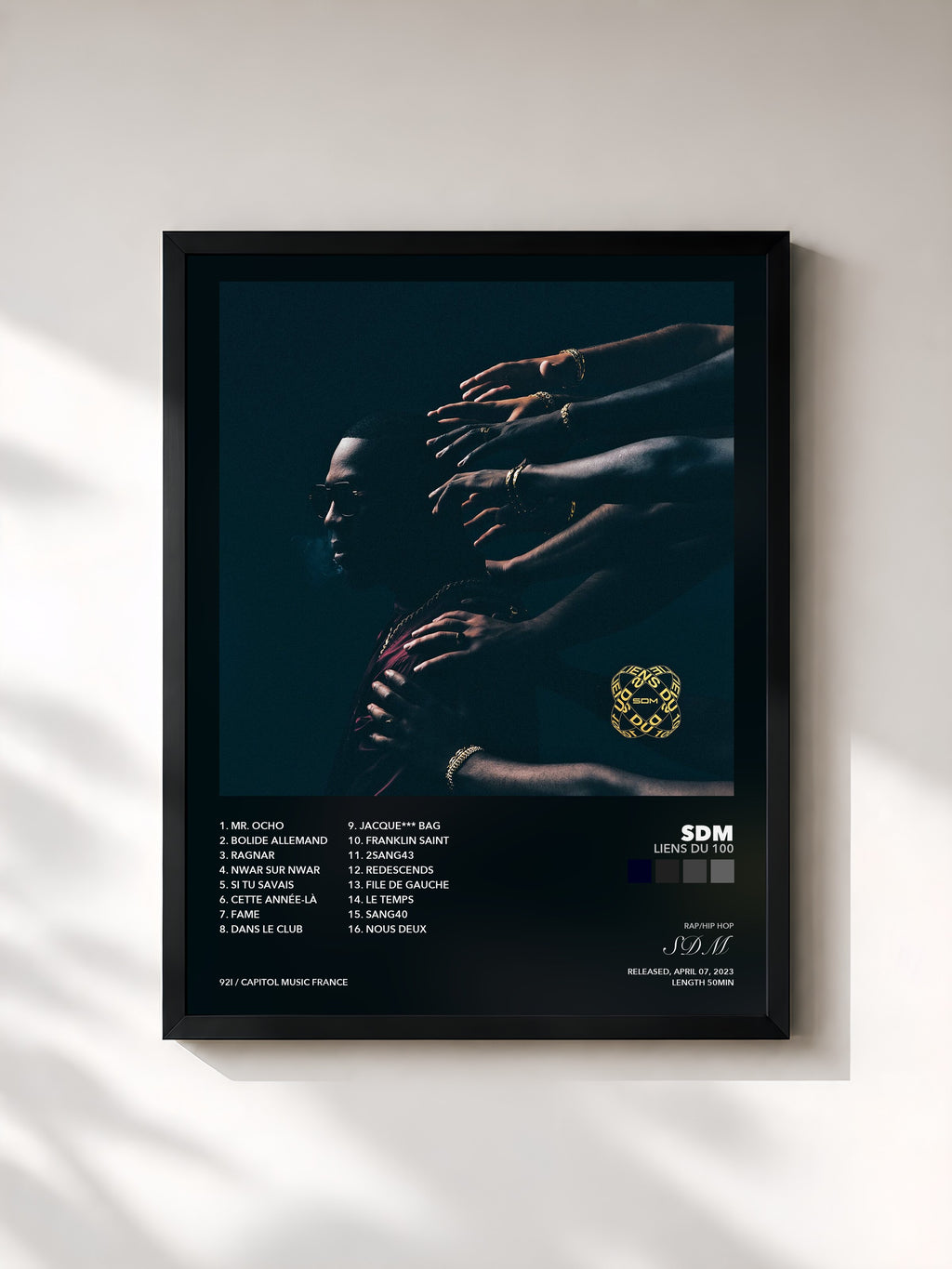 SDM – Liens du 100
