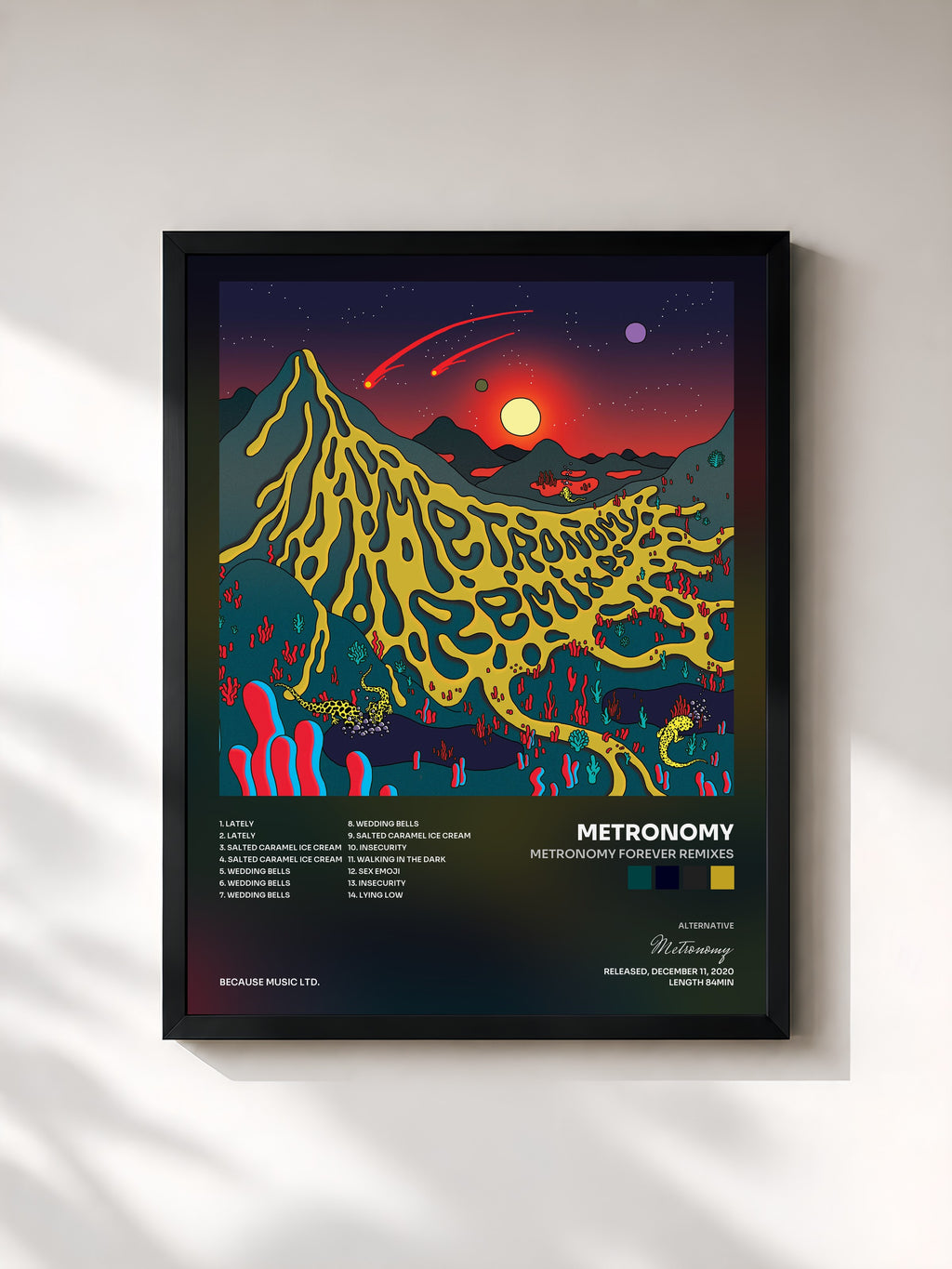 Metronomy · Metronomy Forever Remixes