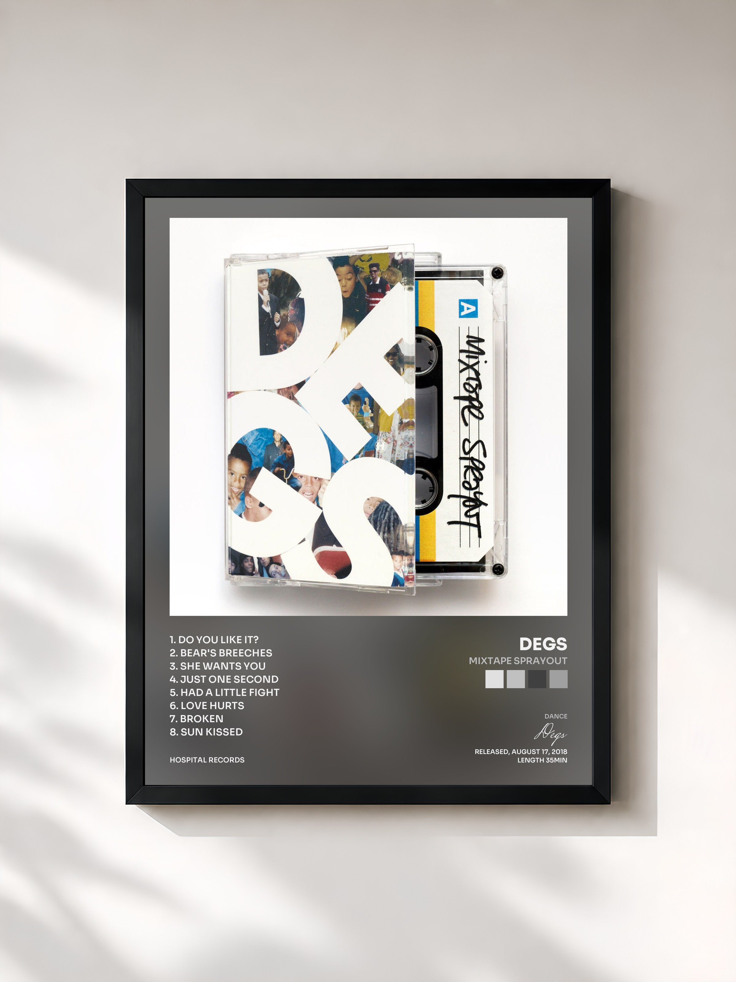 Degs · Mixtape Sprayout
