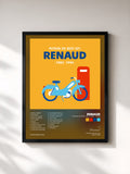 Renaud – Putain de Best Of ! (1985 - 1994)