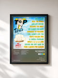 Pat Benesta · Top 12 titres, Vol. 10