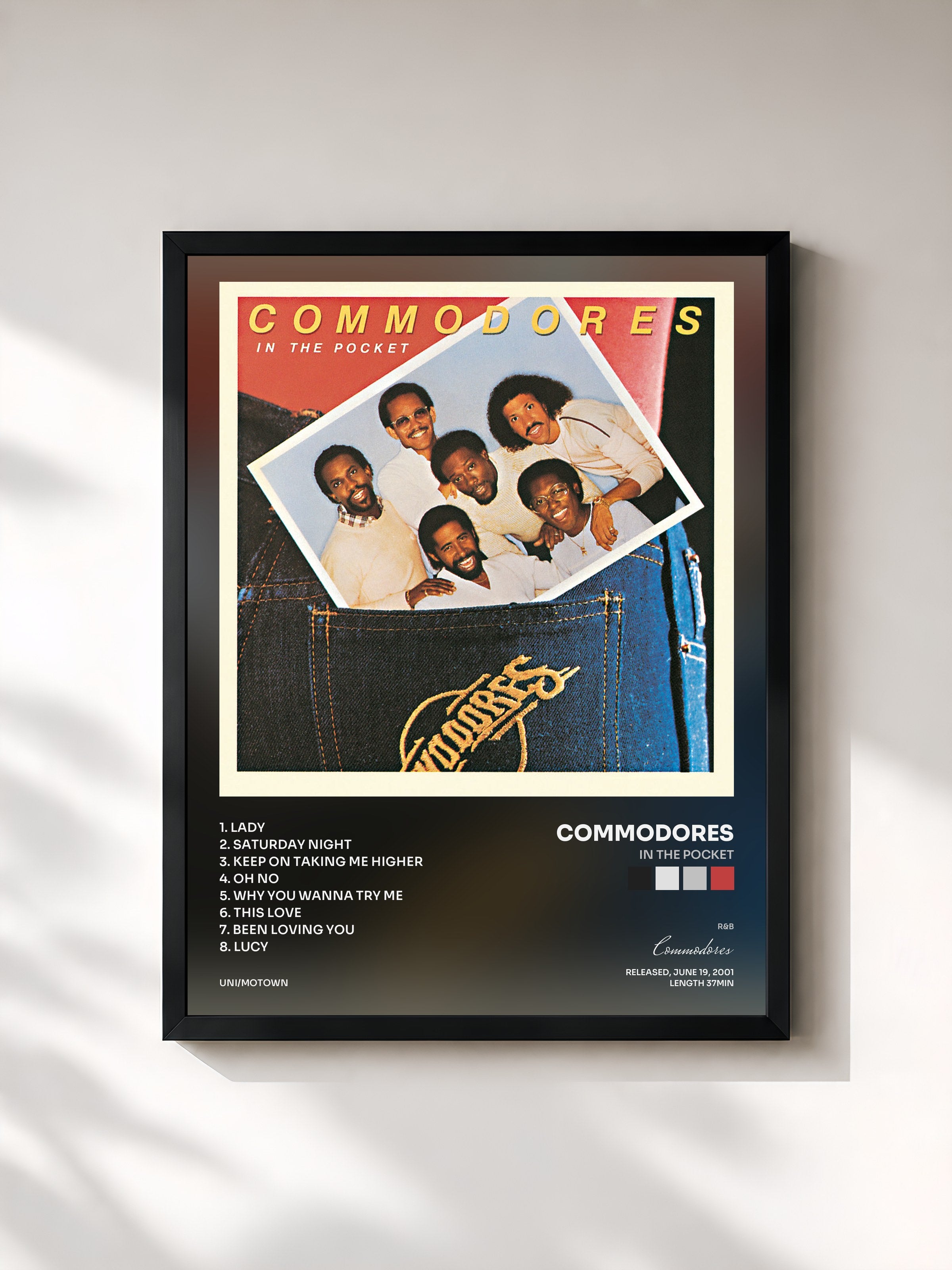 Commodores · In The Pocket