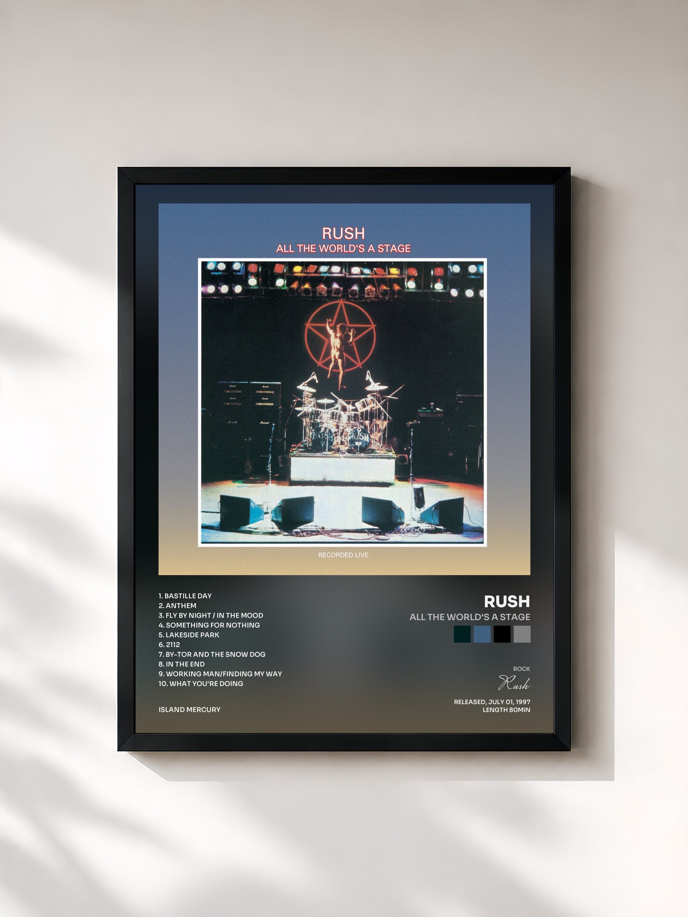 Rush · All The World's A Stage