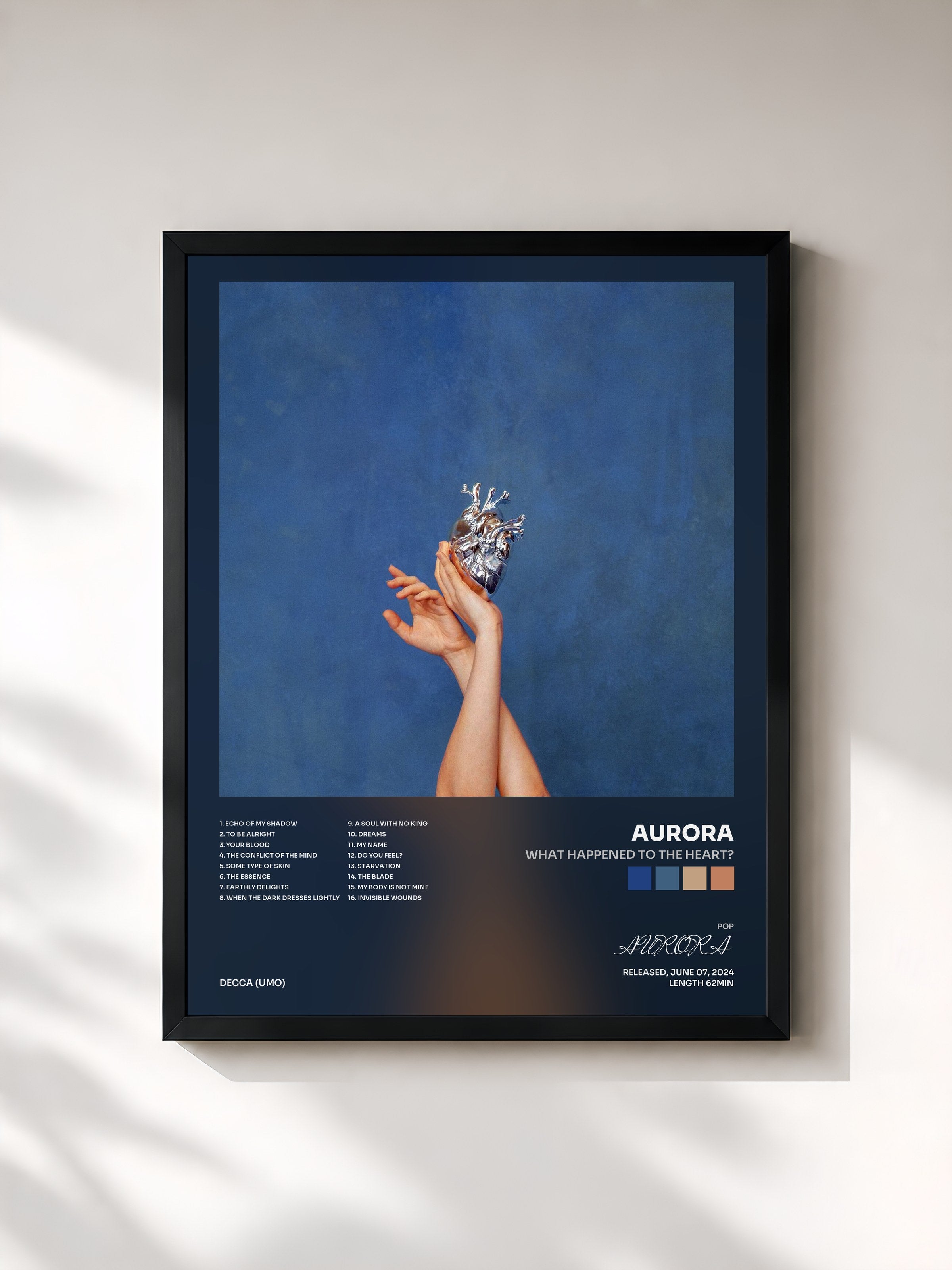 AURORA · What Happened To The Heart?